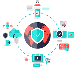 network-security